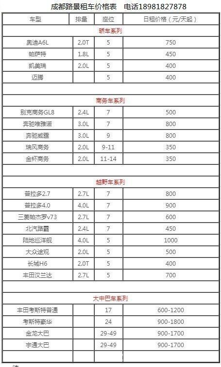 成都路景租車(chē)價(jià)格表