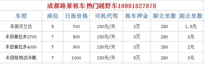 成都淡季租車(chē)價(jià)格表