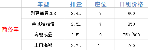 成都租商務(wù)車(chē)
