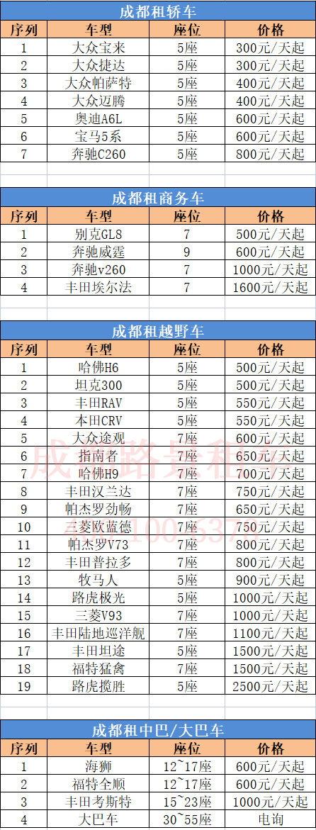 成都租車(chē)價(jià)格表